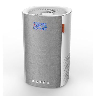 Máy lọc không khí để bàn Anion