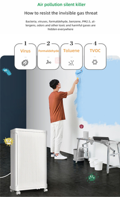 Máy lọc không khí đứng sàn OEM H13 Máy lọc Hepa Máy lọc không khí UV cho nhà lớn