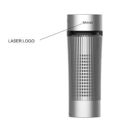 Máy lọc không khí 3 giai đoạn H13 True HEPA cho khói vật nuôi Dander UVC LED USB Powered