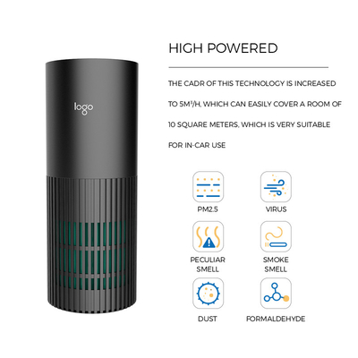 Sạc nhanh kép Bộ lọc không khí trên ô tô USB Bộ lọc ion âm 5,6 triệu Ion âm chống vi khuẩn
