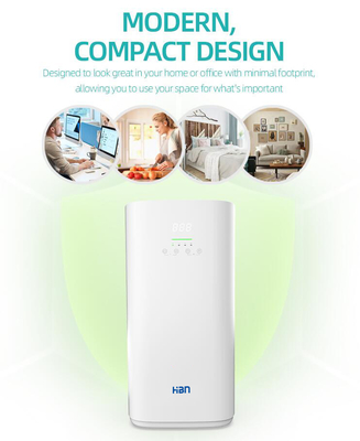 Bộ lọc không khí Wifi PM2.5