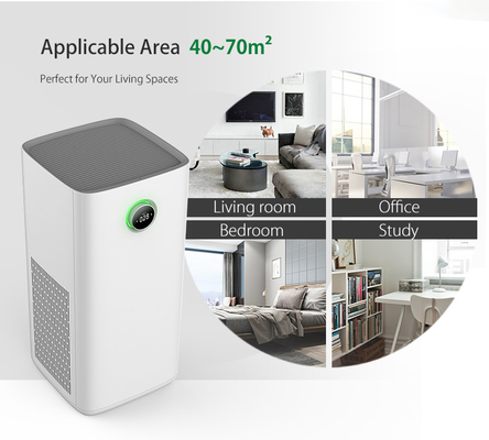 Máy lọc không khí Ion âm HEPA UVC ODM cho phòng lớn văn phòng