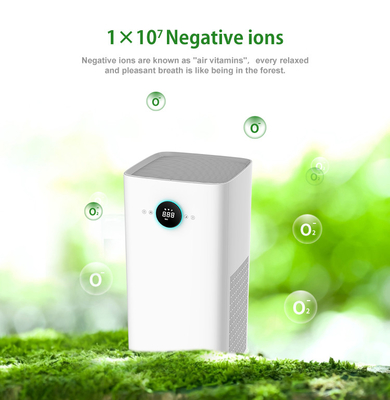 Máy lọc không khí Anion UV HEPA