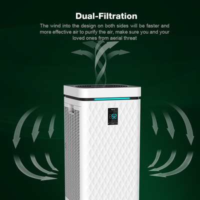 Máy lọc không khí trong phòng di động 750m3 / H CADR với bộ lọc kép Wifi 75W HEPA