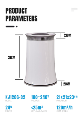 21x21x31.5cm Bộ lọc không khí có mùi Vật liệu ABS Máy lọc không khí tại nhà Máy tính để bàn