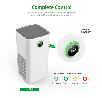 Máy lọc không khí gia đình PM2.5