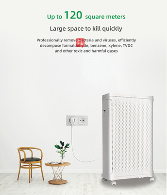 Máy lọc không khí Ion âm 800 Feet vuông Màu trắng CADR 1600m3 / H