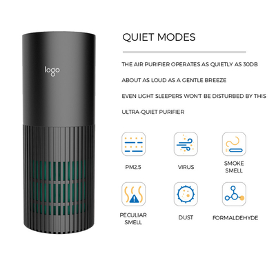 Ô tô di động USB UV HEPA Máy lọc không khí Hoạt động theo dõi quá trình lọc theo thời gian thực