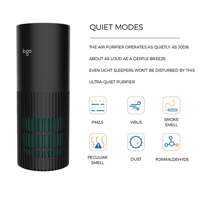 Ô tô di động USB UV HEPA Máy lọc không khí Hoạt động theo dõi quá trình lọc theo thời gian thực