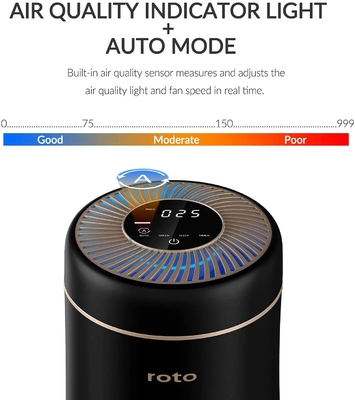 Đèn LED màu Máy lọc không khí True HEPA loại bỏ các chất gây dị ứng Máy lọc không khí loại bỏ bụi