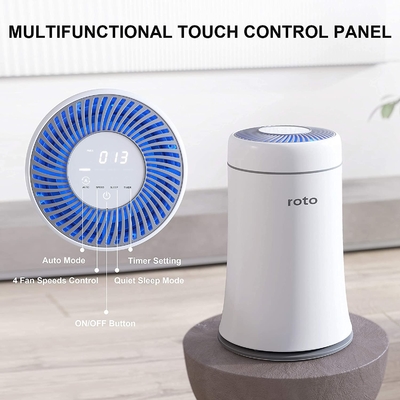 Bộ lọc không khí có mùi HEPA 13