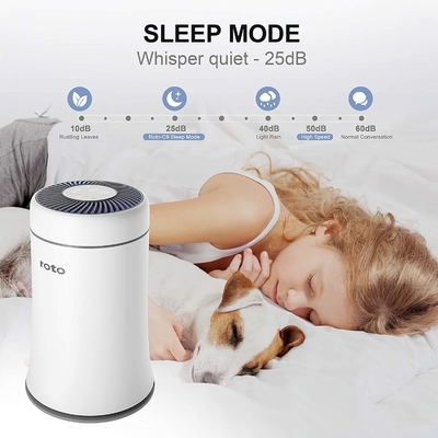 Màn hình hiển thị lED thông minh của Máy lọc không khí đặt sàn HEPA Home 24W