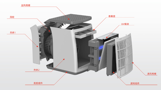 Trang chủ Máy lọc không khí để bàn UV Hepa Máy lọc không khí ion âm đa năng